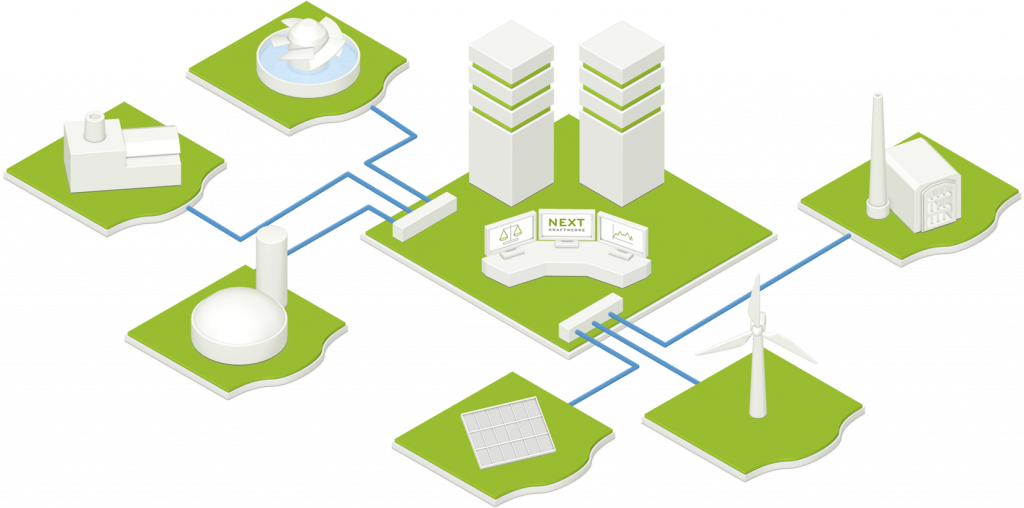 Illustration of a virtual power plant